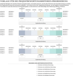 excel-vorlage-projektbewertung-und-priorisierung