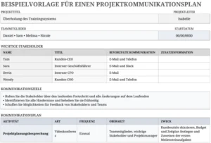 excel-vorlage-projektkommunikationsplan