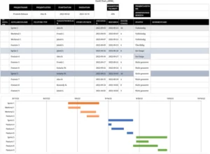 excel-vorlage-projektmanagement-planung