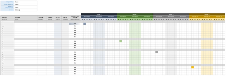 excel-vorlage-projektplanung-mit-phasen-und-diagrammen