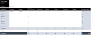 excel-vorlage-projektzeiterfassung-fuer-effizientes-zeitmanagement