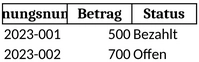 excel-vorlage-rechnungspruefung-und-finanzverwaltung