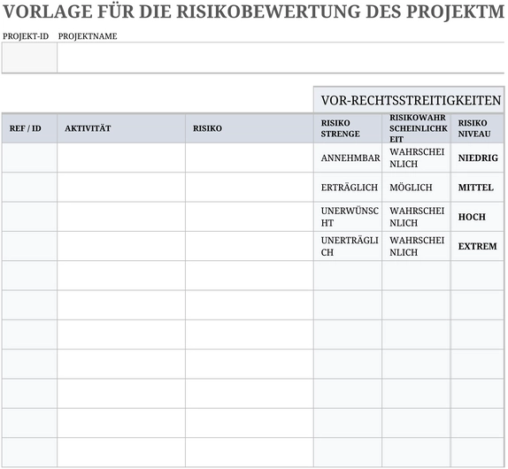 excel-vorlage-risikobewertung-projektmanagement