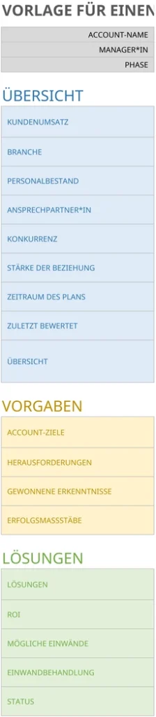 excel-vorlage-sales-account-plan-fuer-verkaeufe