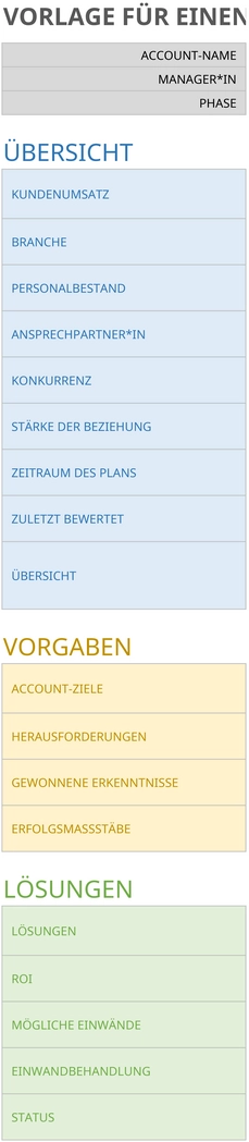 excel-vorlage-sales-account-plan-fuer-verkaeufe