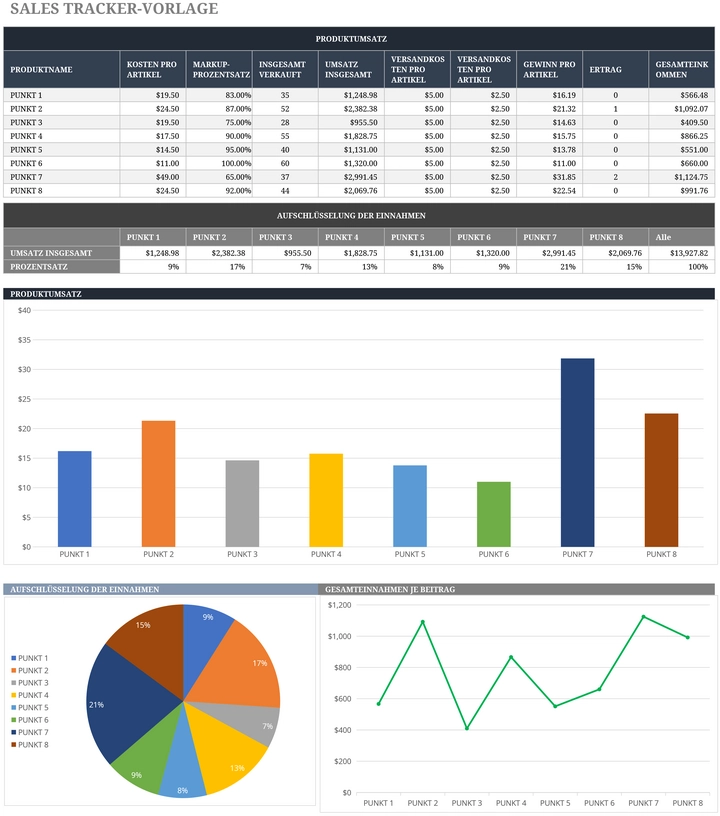 excel-vorlage-sales-tracker-uemsatzanalyse