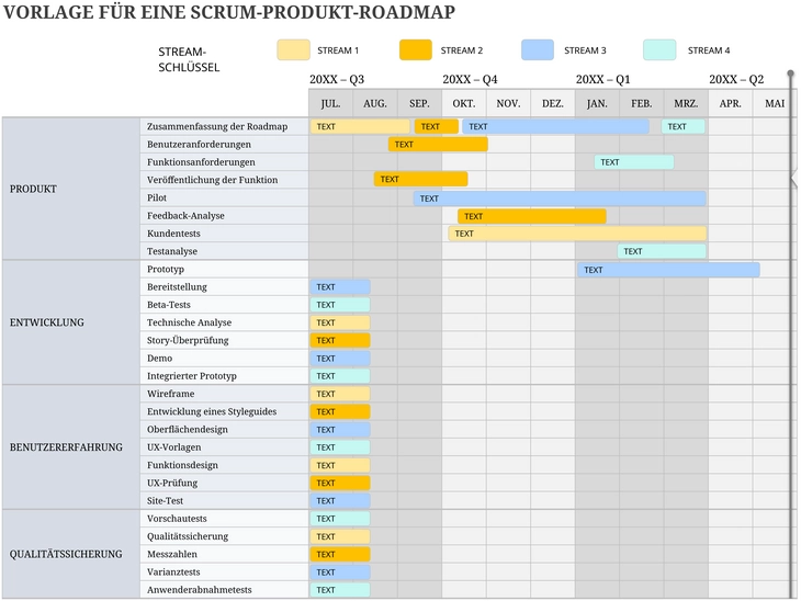 excel-vorlage-scrum-produkt-roadmap