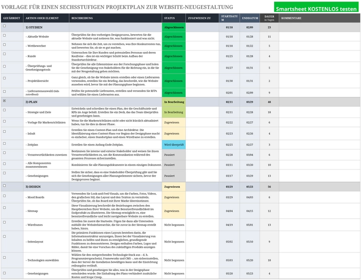 excel-vorlage-sechstufiger-projektplan-zur-website-neugestaltung