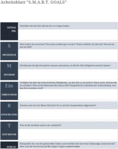 excel-vorlage-smart-goals-zielverwirklichung