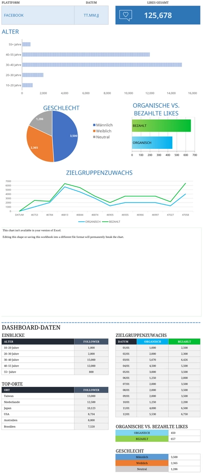 excel-vorlage-social-media-report-analysen