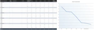 excel-vorlage-sprint-backlog-burndown-chart