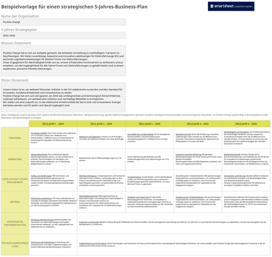 excel-vorlage-strategischer-5-jahres-business-plan