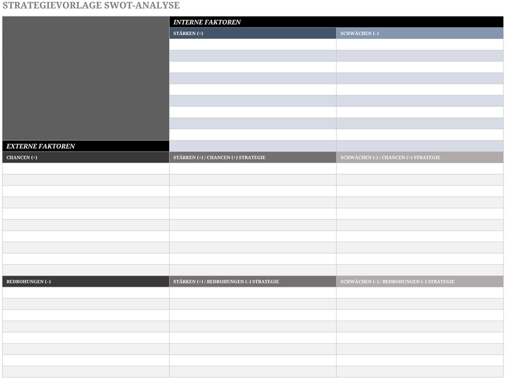 excel-vorlage-swot-analyse-strategieplanung