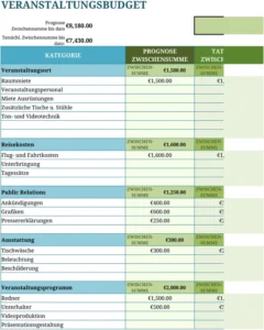 excel-vorlage-veranstaltungsbudget-erstellen