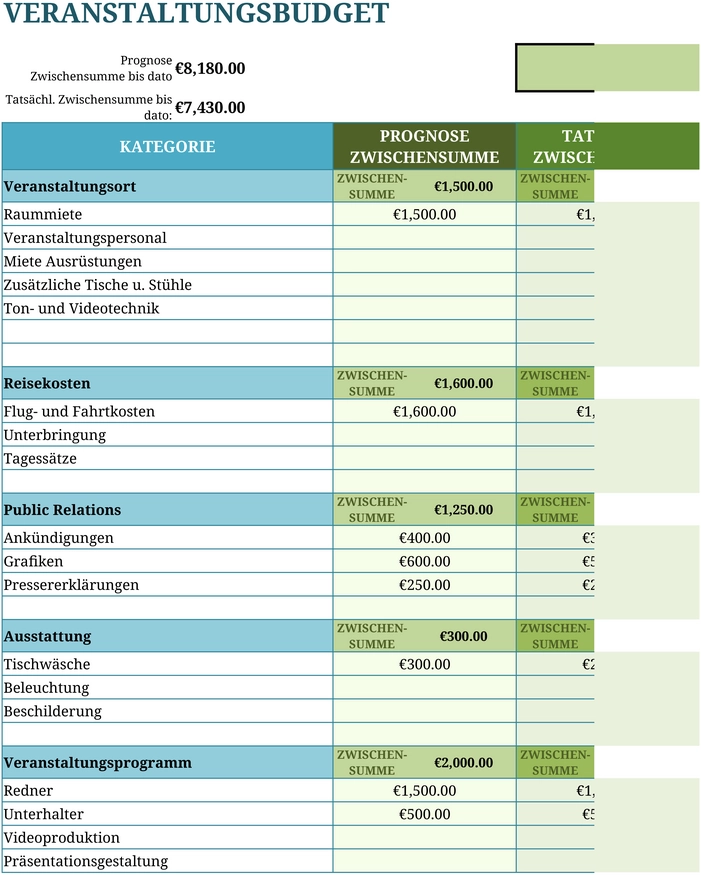 excel-vorlage-veranstaltungsbudget-erstellen