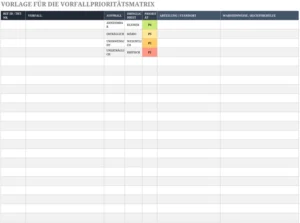 excel-vorlage-vorfallprioritaetsmatrix-organisation