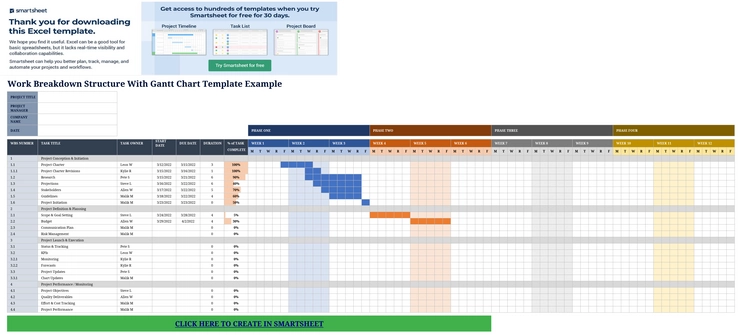 excel-vorlage-work-breakdown-structure-gantt-diagramm