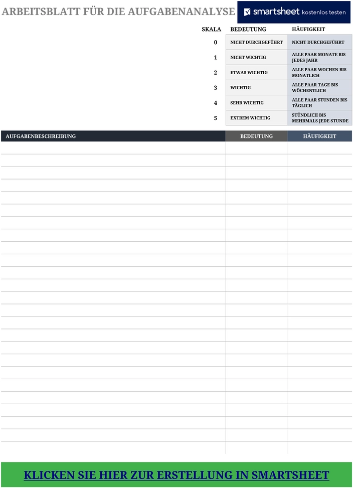 excel-vorlage-zur-aufgabenanalyse-fuer-projektmanagement
