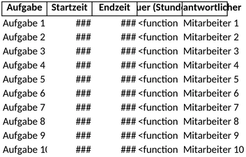 excel-vorlage-zur-aufgabenplanung-und-organisation