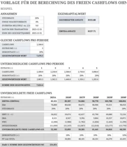 excel-vorlage-zur-berechnung-des-freien-cashflows