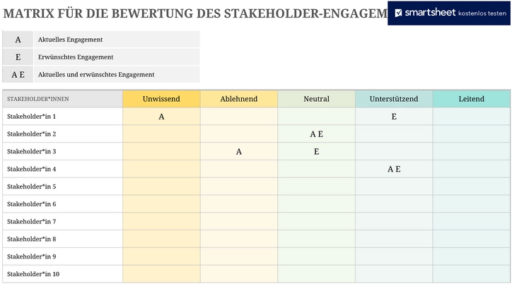 excel-vorlage-zur-bewertung-des-stakeholder-engagements