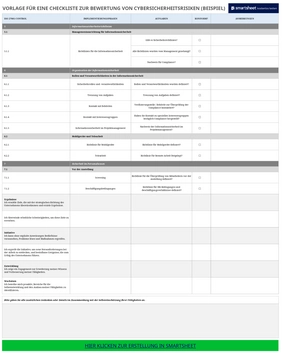 excel-vorlage-zur-bewertung-von-cyber-sicherheitsrisiken