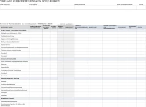excel-vorlage-zur-bewertung-von-schulrisiken