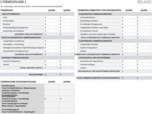 excel-vorlage-zur-bilanzierung-fuer-persoenliche-und-geschaeftliche-finanzen