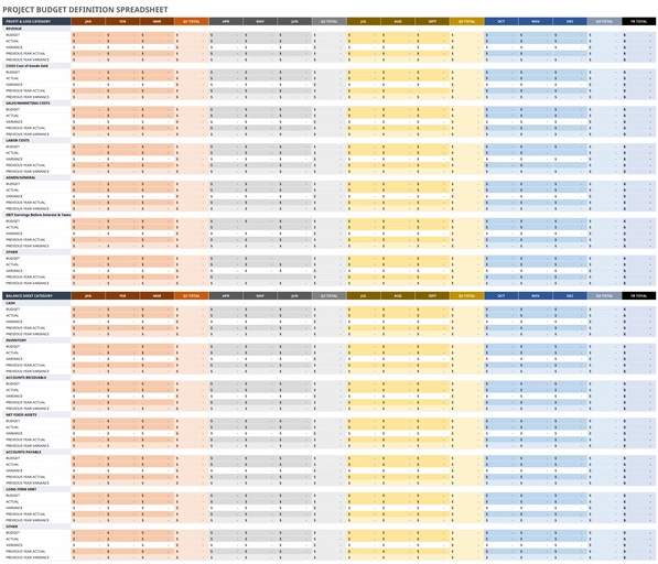 excel-vorlage-zur-budgetdefinition-fuer-projekte