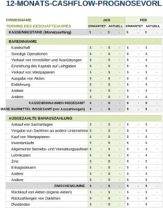 excel-vorlage-zur-cashflow-prognose