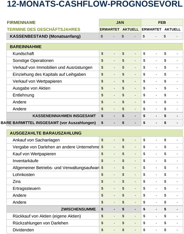 excel-vorlage-zur-cashflow-prognose