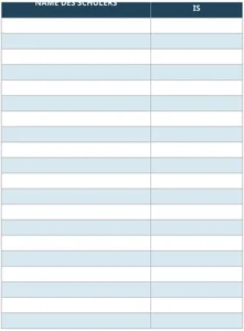 excel-vorlage-zur-dokumentation-der-schueleranwesenheit