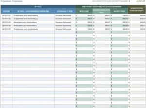 excel-vorlage-zur-dreipunkt-kostenschaetzung-fuer-projekte