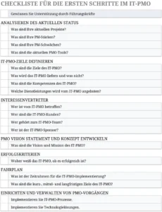 excel-vorlage-zur-it-pmo-checkliste-fuer-das-projektmanagement