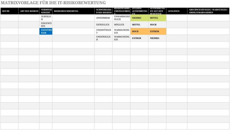 excel-vorlage-zur-it-risiko-bewertung