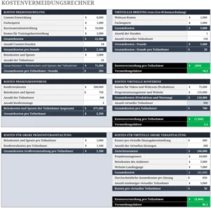 excel-vorlage-zur-kostenvermeidung-bei-veranstaltungen
