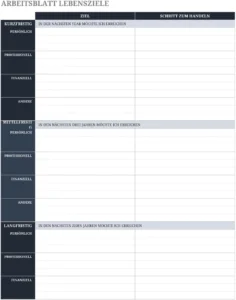 excel-vorlage-zur-lebenszielplanung
