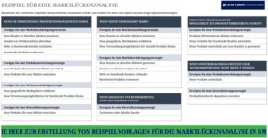 excel-vorlage-zur-marktlueckenanalyse-fuer-marktstrategien