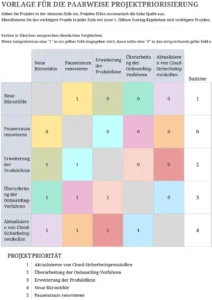 excel-vorlage-zur-paarweisen-projektpriorisierung