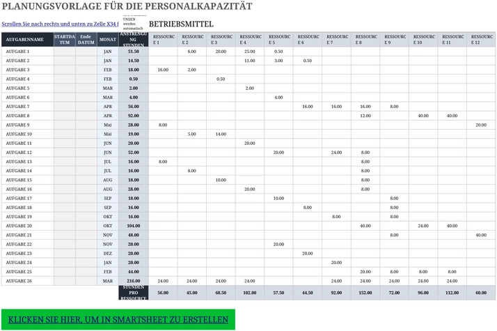 excel-vorlage-zur-planung-der-personalkapazitaet