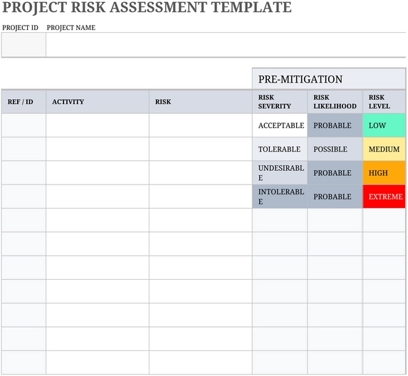 excel-vorlage-zur-projekt-risiko-bewertung