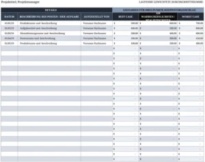 excel-vorlage-zur-projektkostenabschaetzung