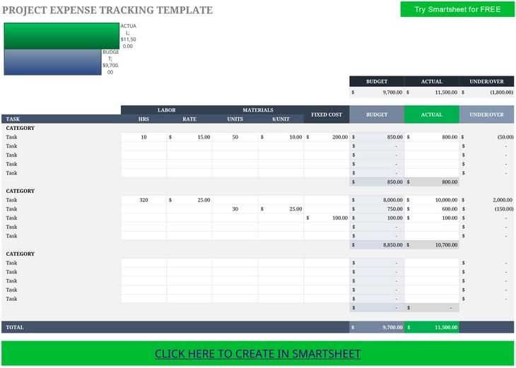 excel-vorlage-zur-projektkostenverfolgung-fuer-effektives-management