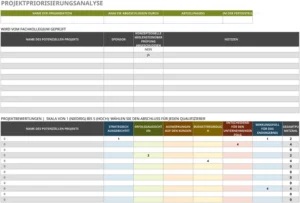 excel-vorlage-zur-projektpriorisierungsanalyse