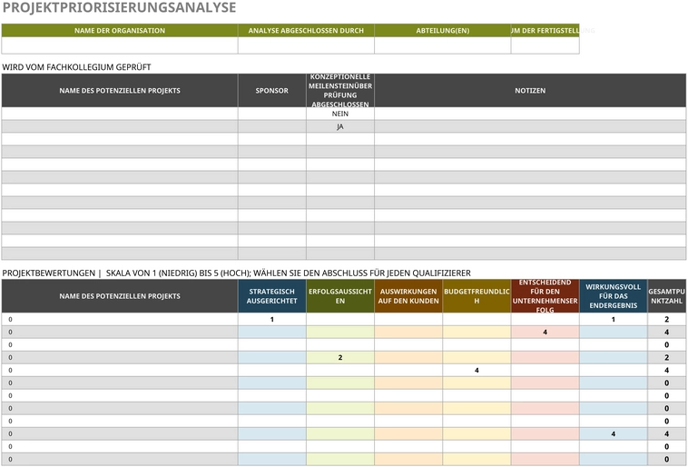 excel-vorlage-zur-projektpriorisierungsanalyse