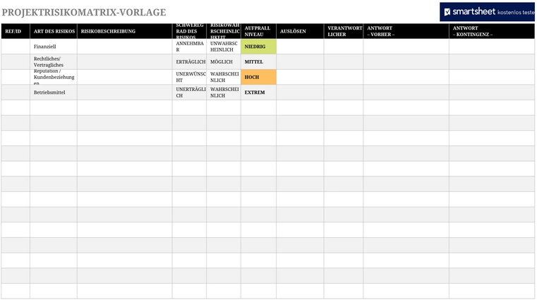 excel-vorlage-zur-projektrisikomatrix