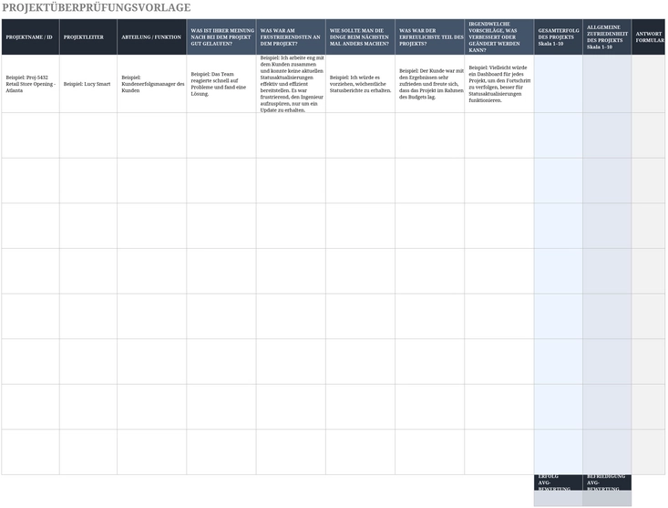 excel-vorlage-zur-projektueberpruefung-und-analyse