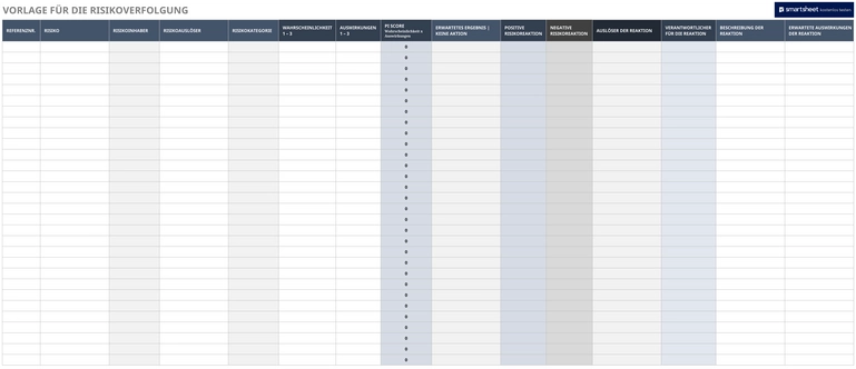 excel-vorlage-zur-risikoverfolgung-fuer-risikomanagement