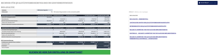 excel-vorlage-zur-roi-analyse-im-gesundheitswesen