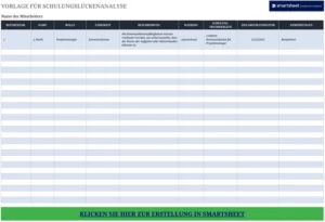 excel-vorlage-zur-schulungslueckenanalyse-fuer-personalentwicklung